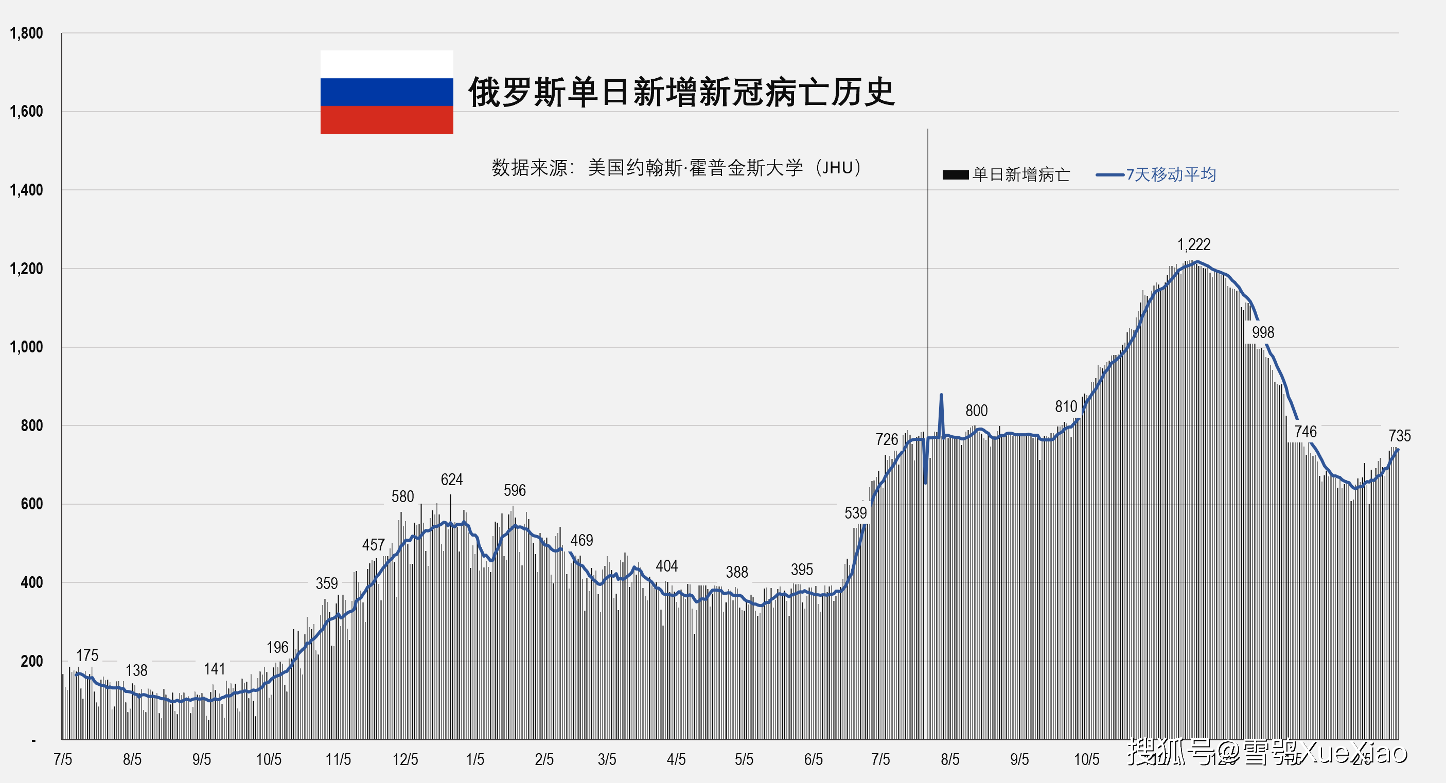 2024年12月6日 第3页