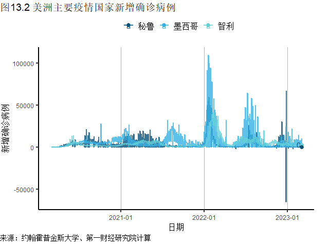 6月15号最新疫情,最新疫情动态，六月十五日全球疫情报告