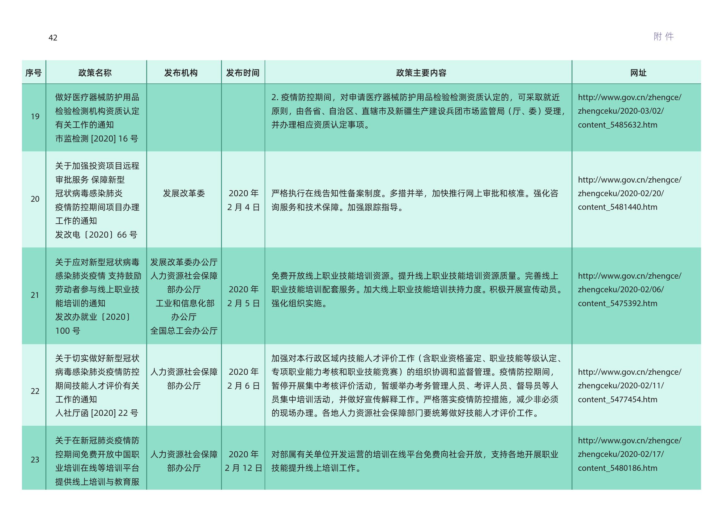 企业文化 第186页