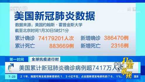 最新数据美国新冠肺炎,最新数据揭示美国新冠肺炎的严峻形势