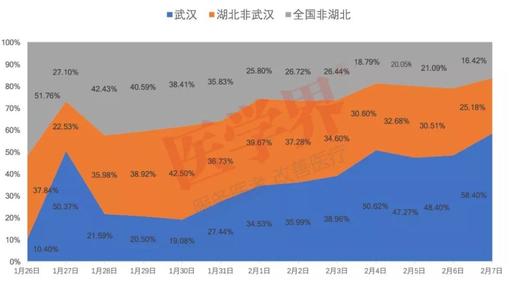 日全国疫情最新情况,日全国疫情最新情况分析报告