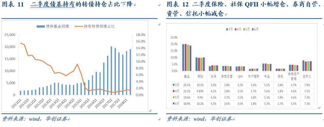 波涛汹涌 第6页