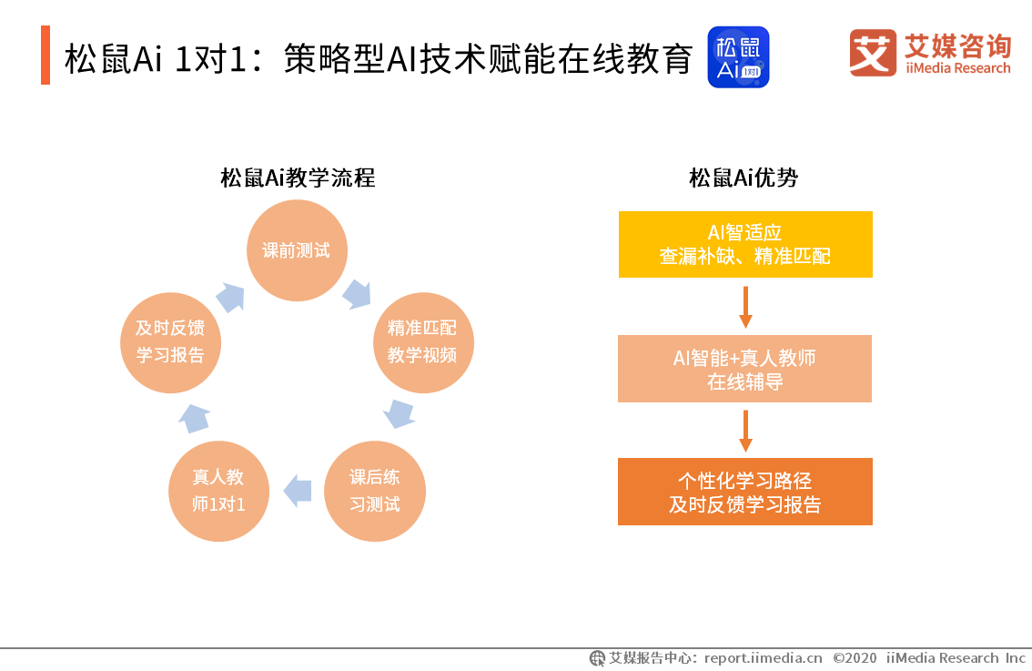 2a最新版,探索最新版2A教育科技革新之路