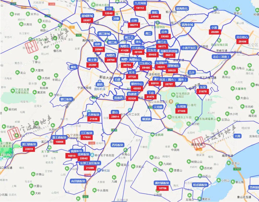 宁波市房价最新走势,宁波市房价最新走势分析