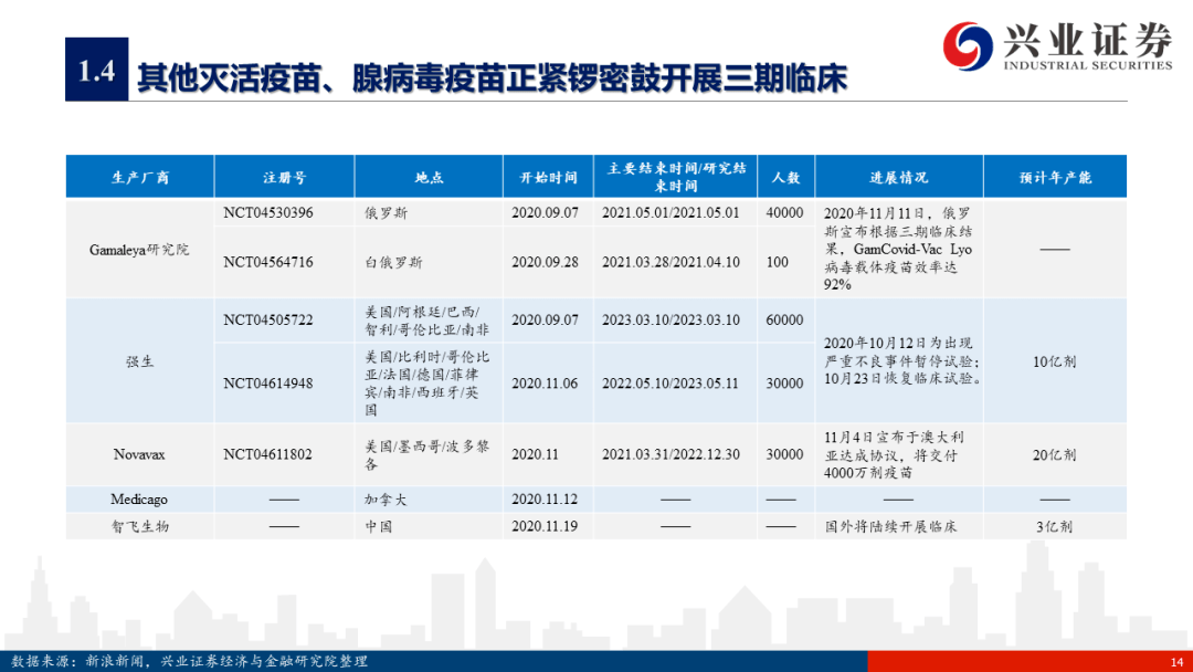 最新疫情报告实时,最新疫情报告实时，全球抗击新冠病毒的最新进展与挑战