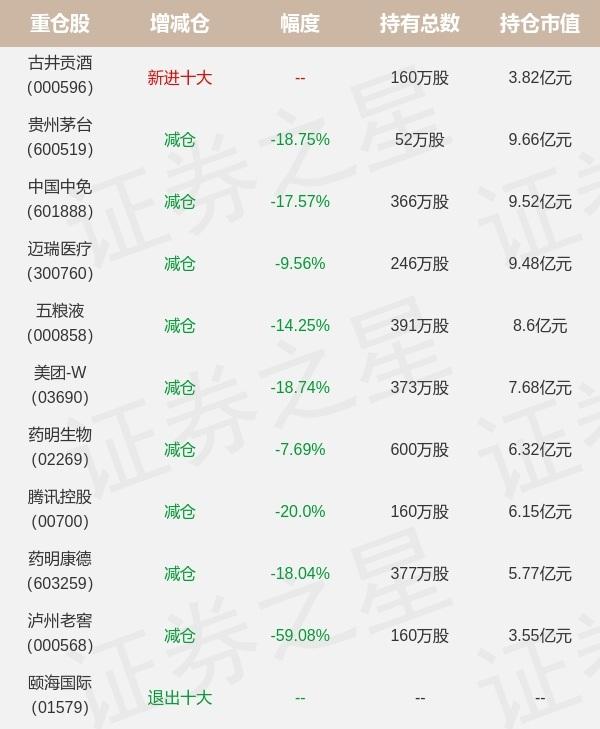 美团的最新行业,美团最新行业动向解析