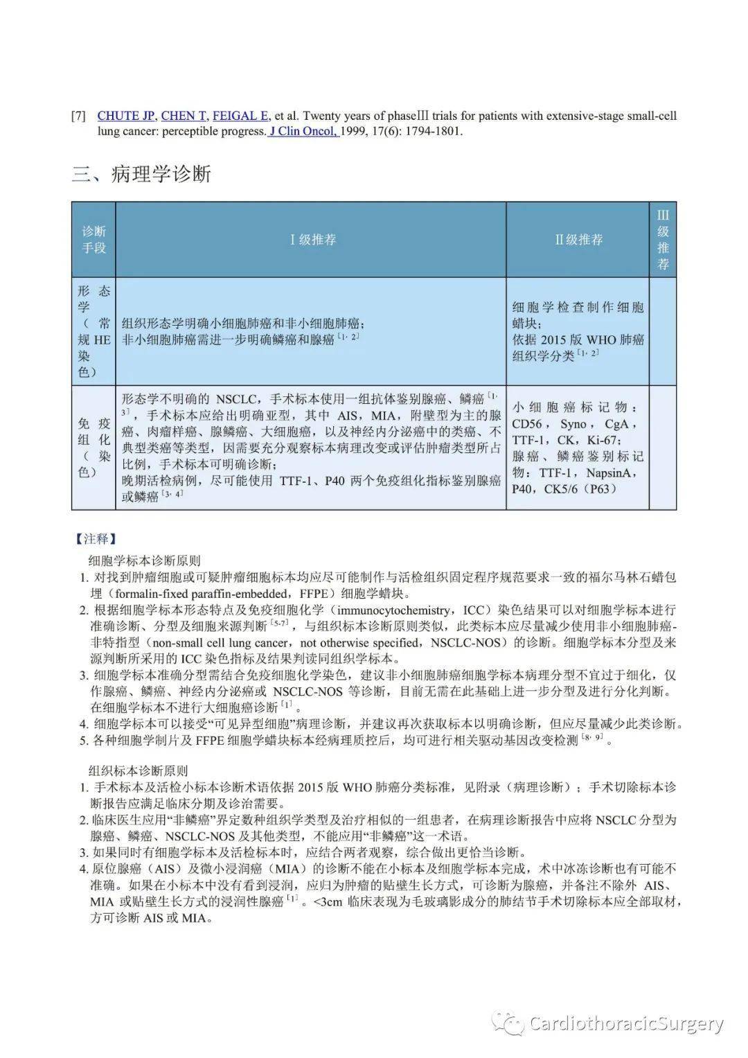 肺癌诊疗指南最新版,肺癌诊疗指南最新版概述与应用