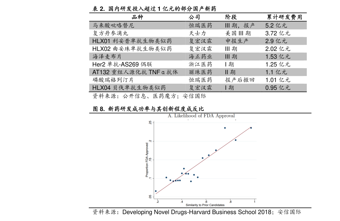 资讯 第175页