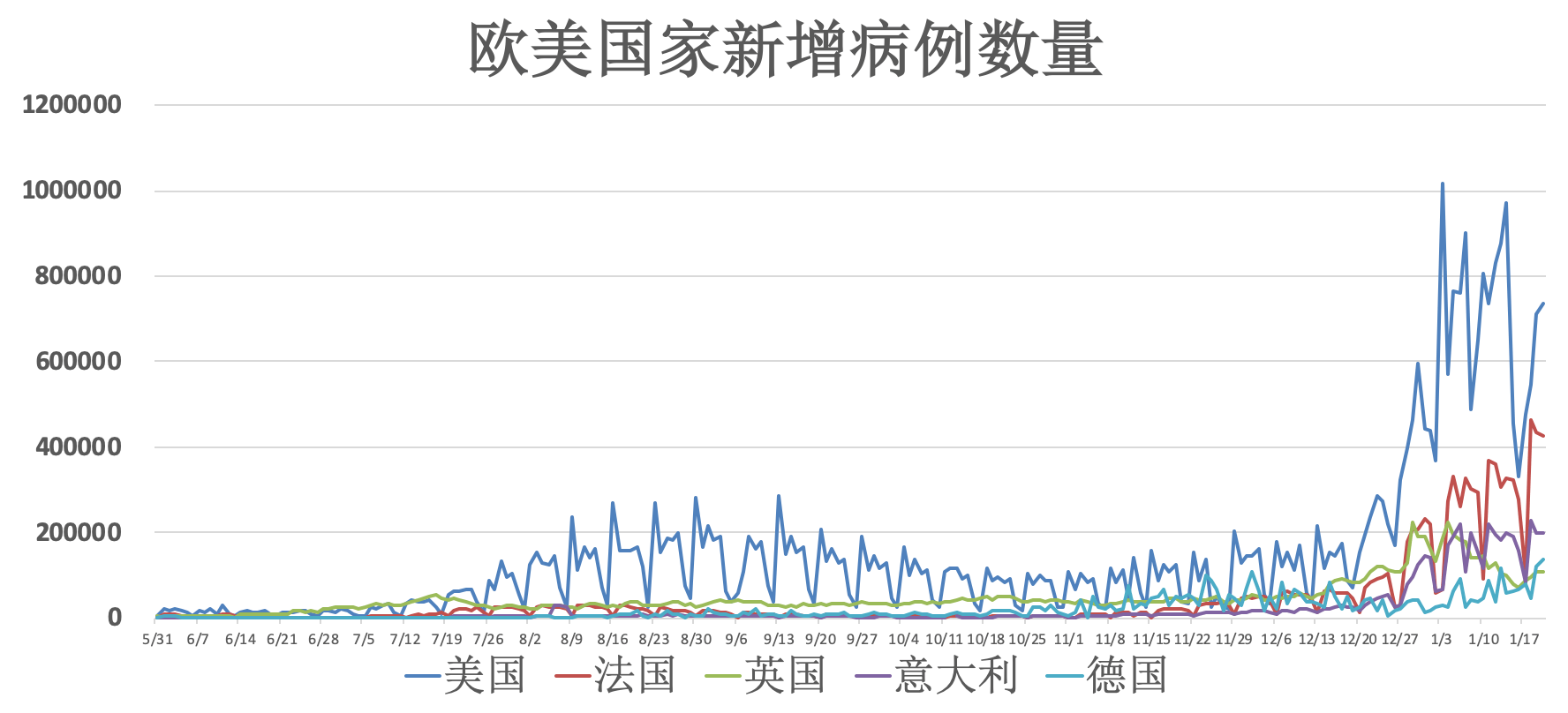 昂首阔步 第4页