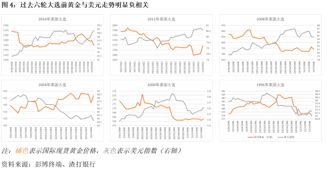 美国大选最新的结果,美国大选最新结果及其影响