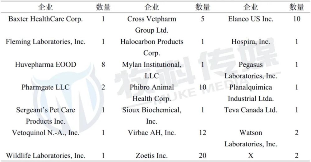 新冠病毒最新信息美国,新冠病毒最新信息，美国的现状与挑战