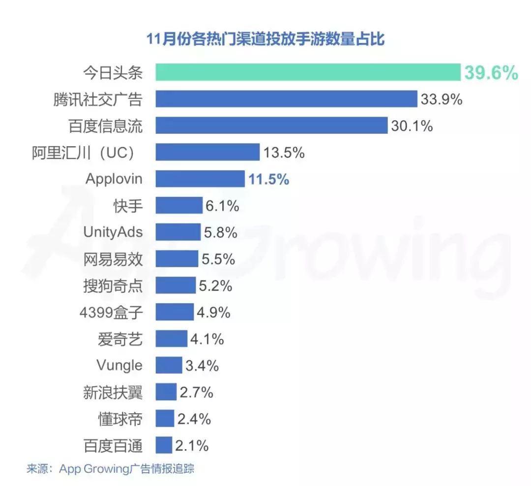 最新杉德久付费率,最新杉德久付费率，趋势分析与行业洞察