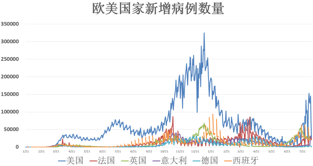 疫情区最新消息,疫情区最新消息，全球动态与应对策略