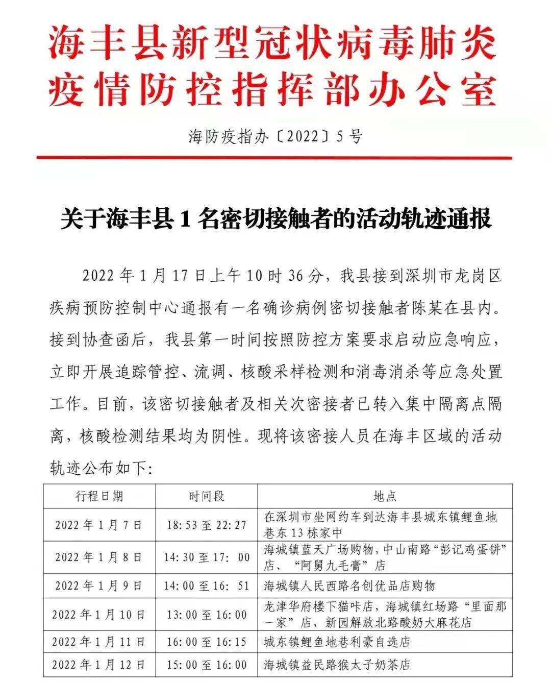 最新通报密切接触者,最新通报密切接触者，全球应对策略与管理的重要性