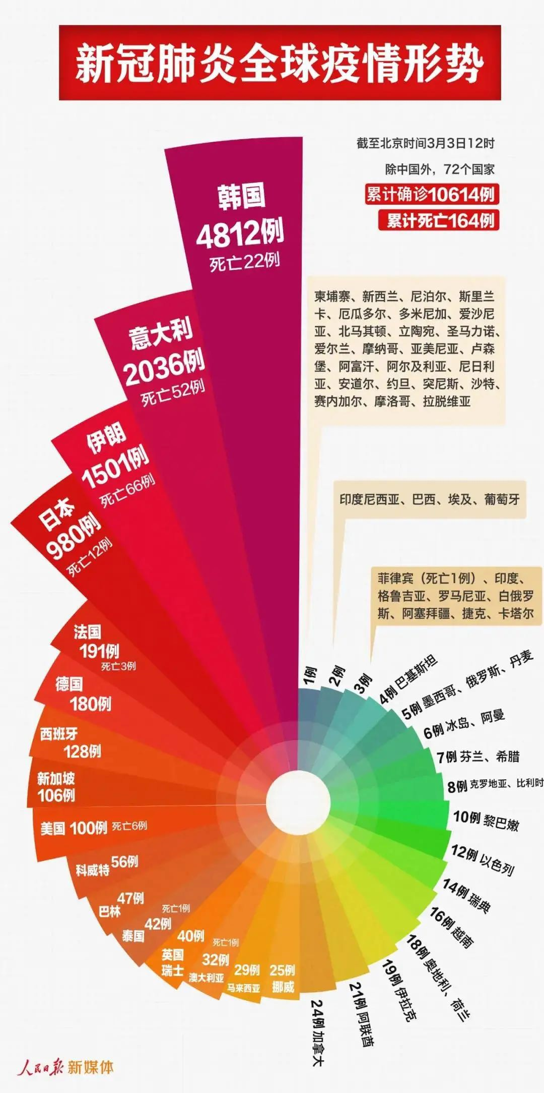 2024年12月11日 第36页