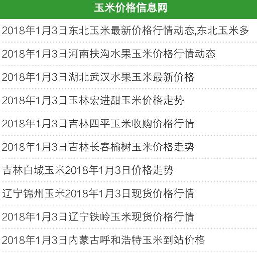 全国最新玉米价格出炉,全国最新玉米价格出炉，市场分析与未来趋势预测