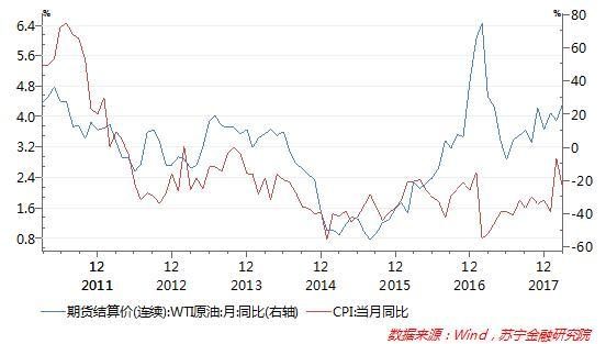 中国油价走势最新消息,中国油价走势最新消息，多重因素驱动下的市场变化