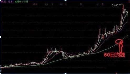 短线交易最新消息,短线交易最新消息，市场动向与应对策略