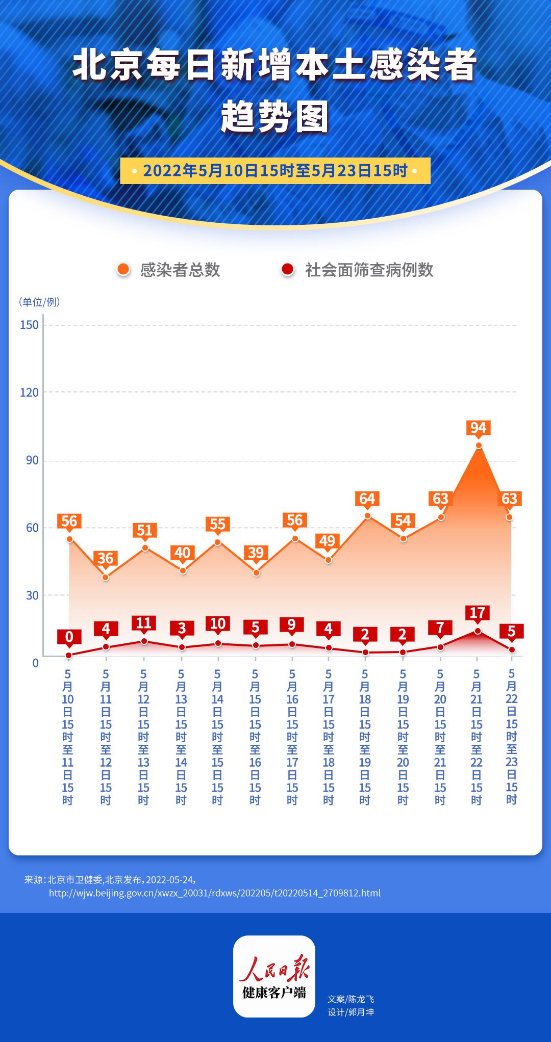 2024年12月 第1102页