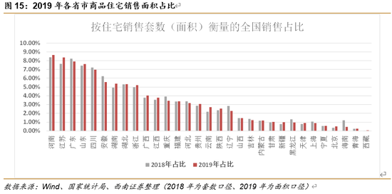 封豕长蛇 第4页