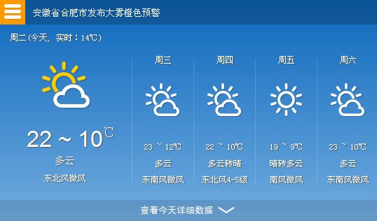 合肥的最新天气预报,合肥最新天气预报