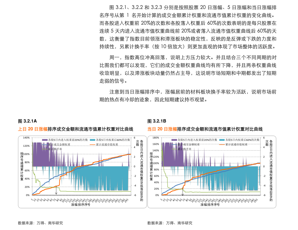 铂金多少一克最新价,铂金最新价格走势分析，多少一克？