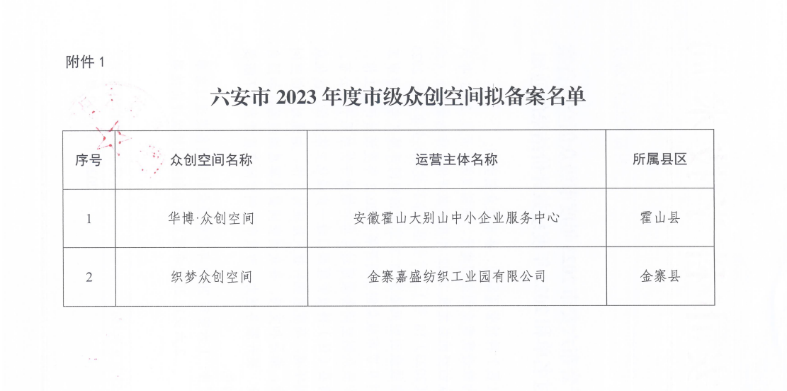 最新六安市公示,最新六安市公示，城市发展与民生改善同步前行