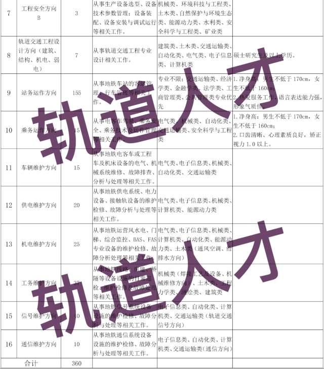 2024年12月13日 第35页