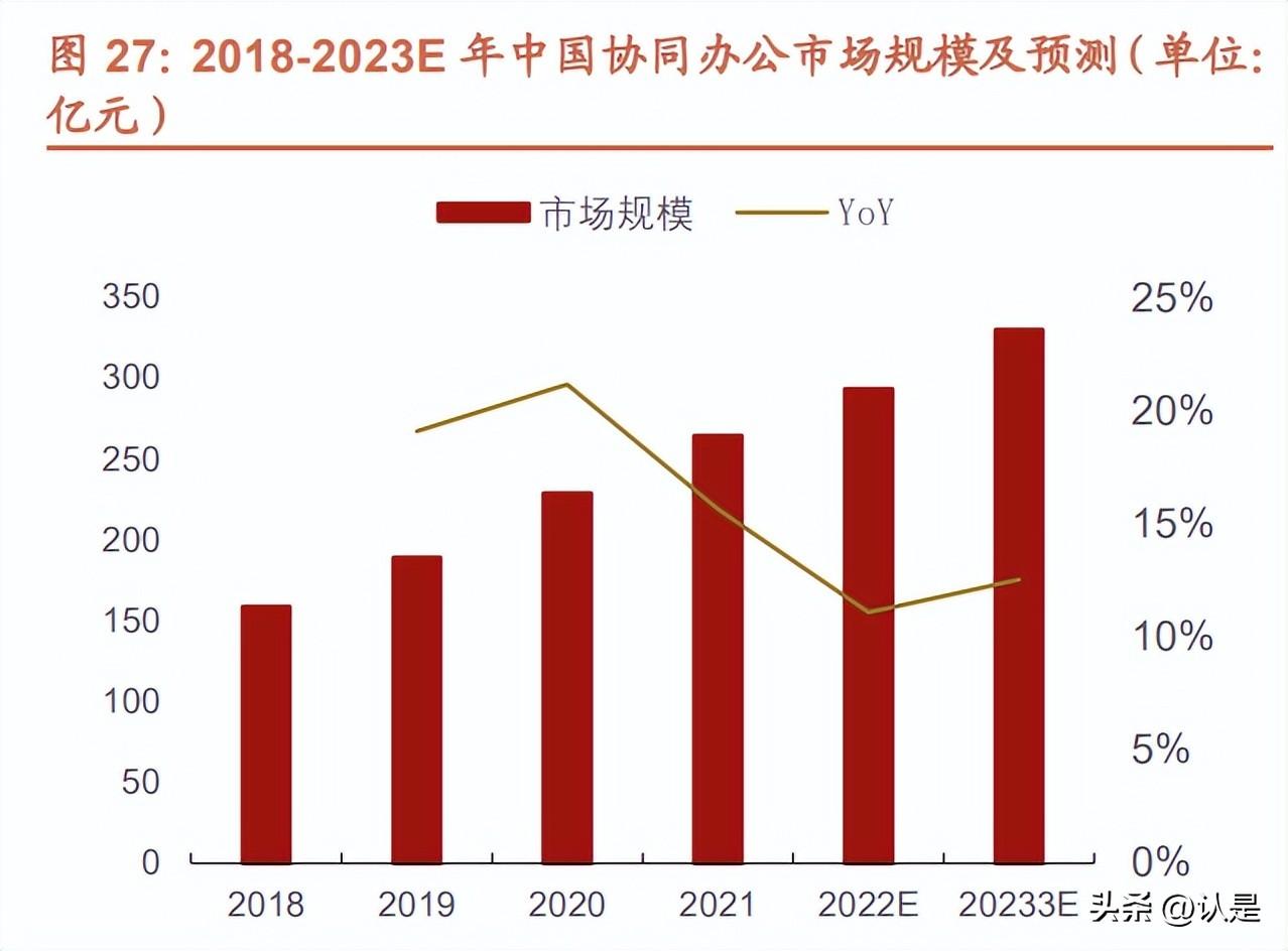 打草惊蛇 第4页