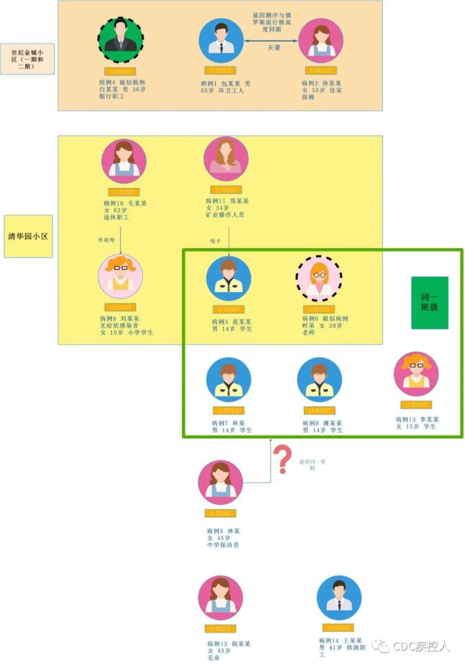 6月11号疫情最新报道,关于疫情最新报道，聚焦全球疫情动态与进展（6月11日更新）