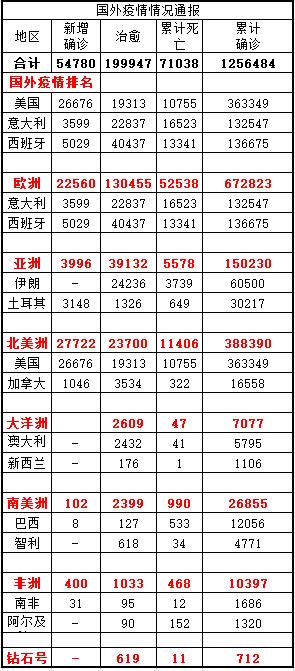 2024年12月13日 第10页