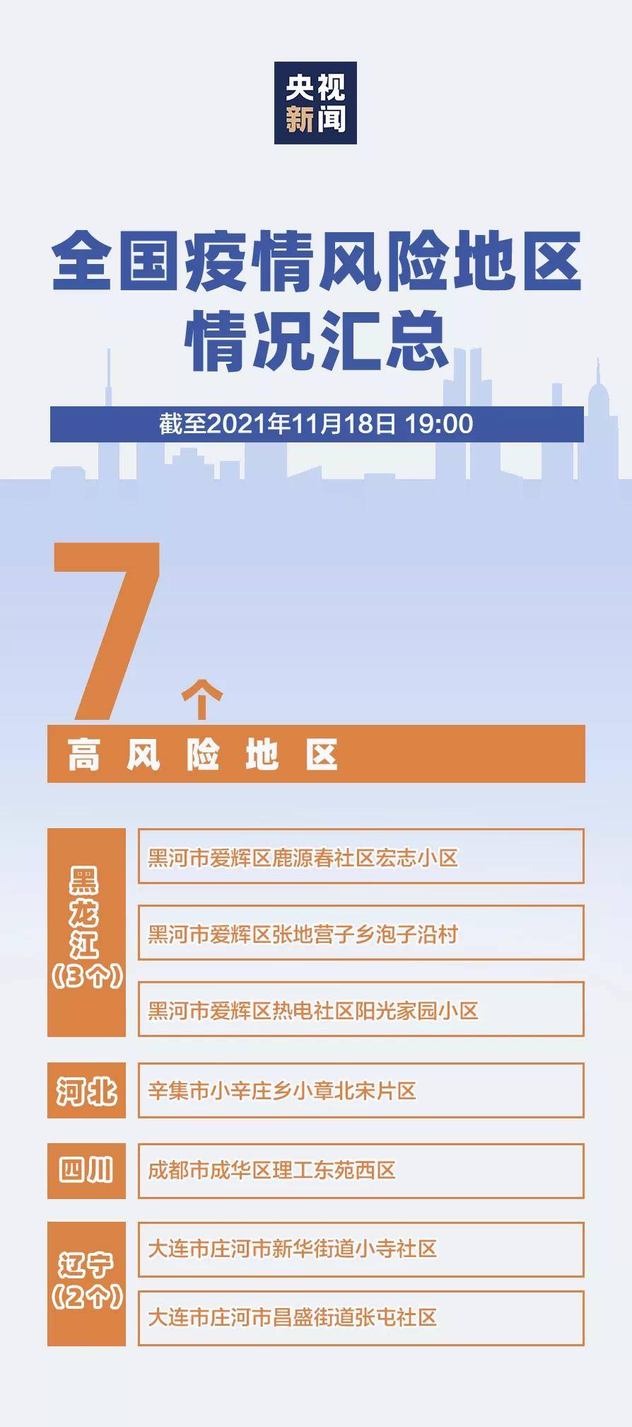 北京疫情最新情况风险地,北京疫情最新情况风险地区分析