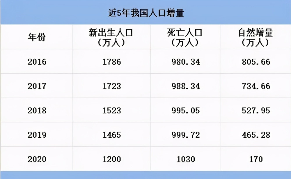 国家最新政策的通知,关于国家最新政策的通知及其深远影响