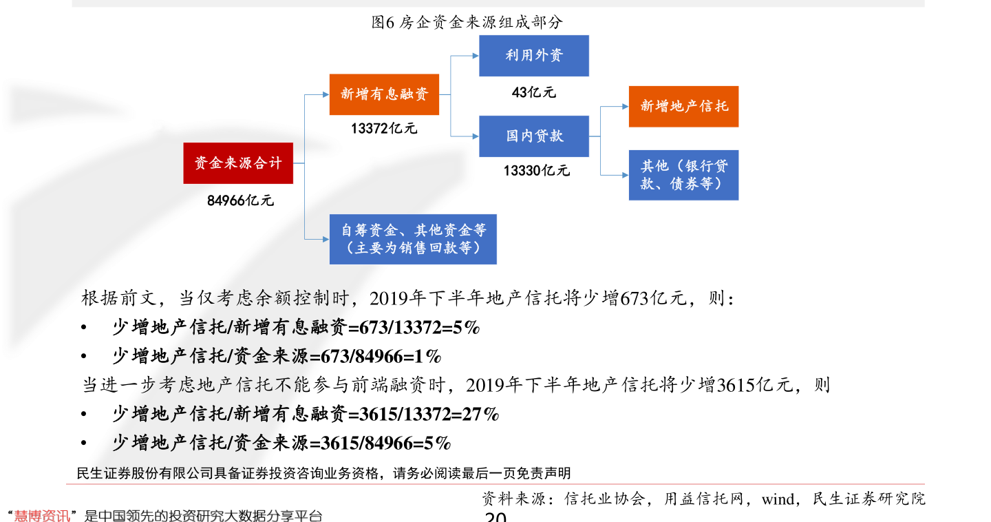 最新生意社萤石矿价格,最新生意社萤石矿价格动态分析