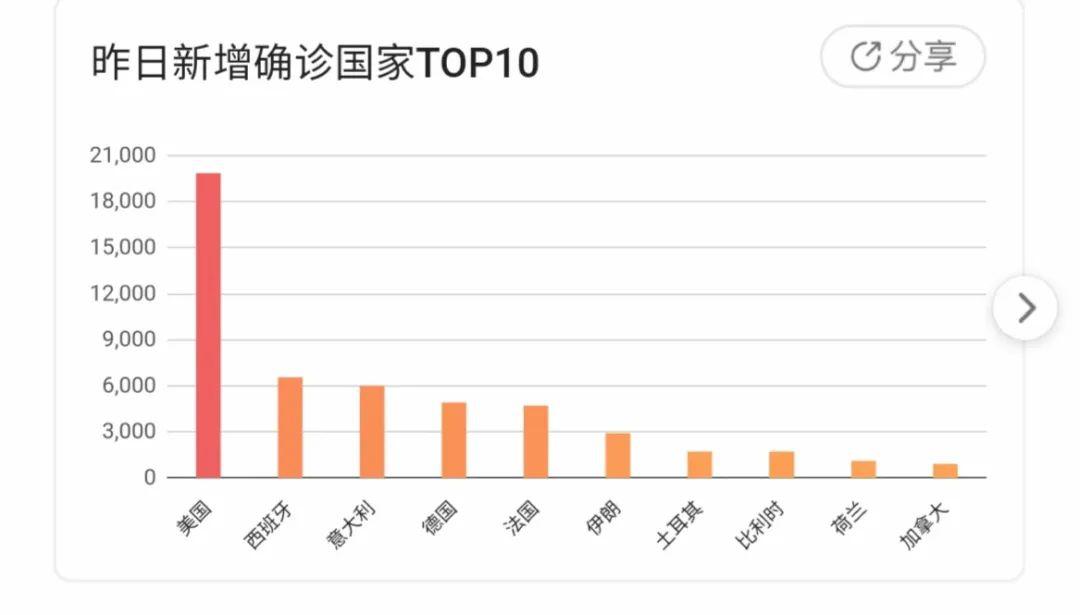 中国今天的疫情最新情况,中国今天的疫情最新情况