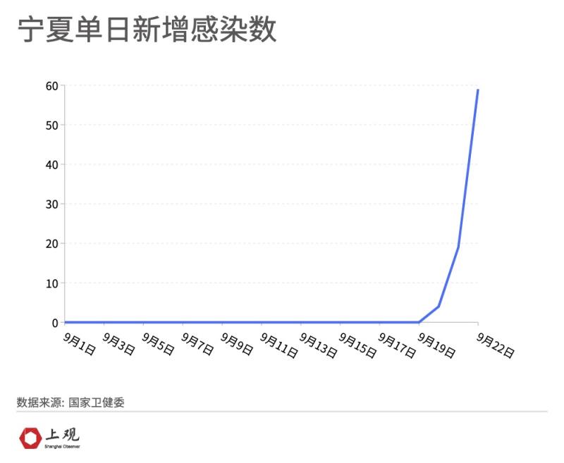 7月4号全国最新疫情,全国最新疫情报告，聚焦7月4日的抗疫进展与态势分析