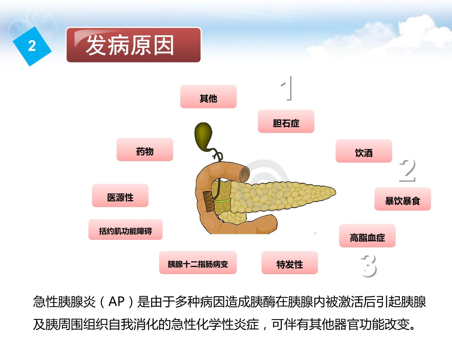 急性胰腺炎最新论文,急性胰腺炎最新论文研究综述