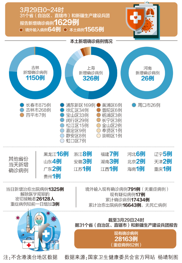 最新版新冠状病毒,最新版新冠状病毒，全球挑战与应对策略