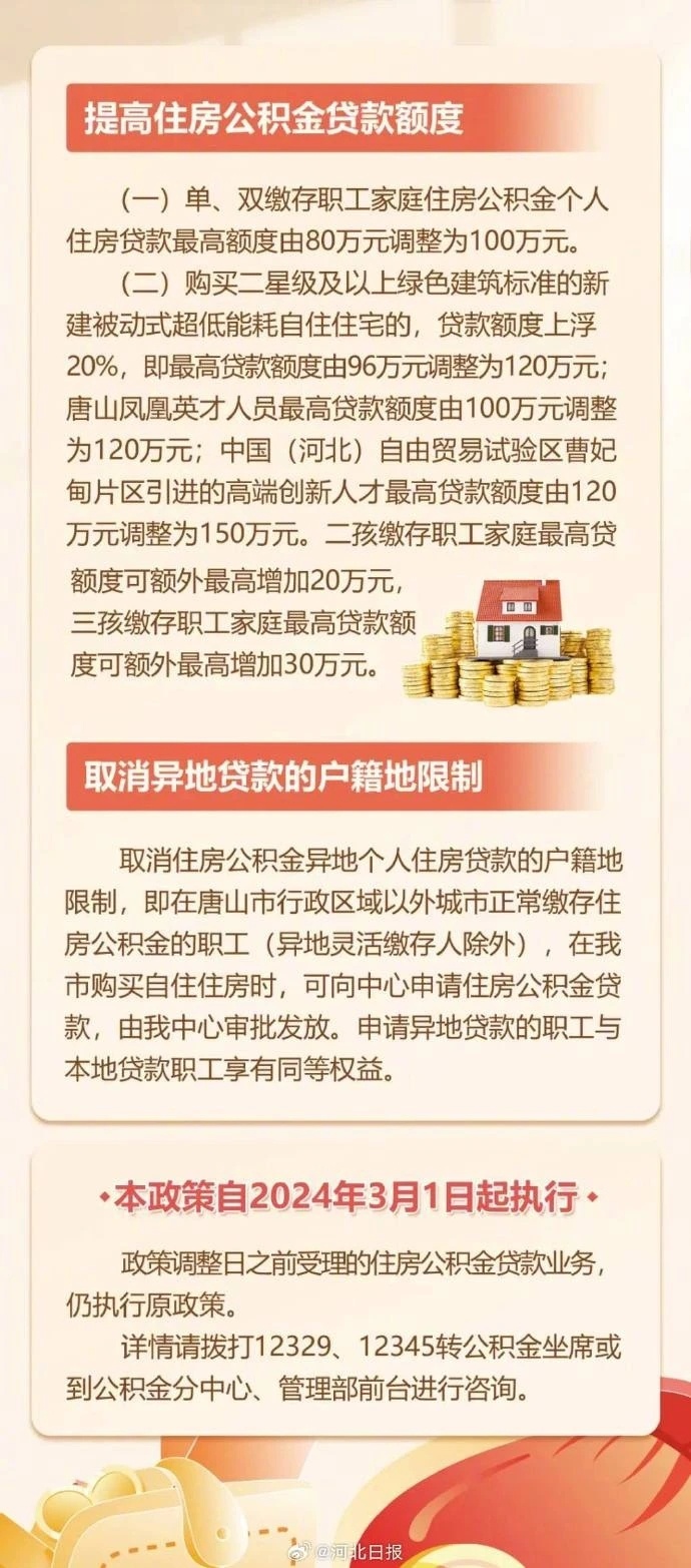 河北公积金贷款最新政策,河北公积金贷款最新政策解读