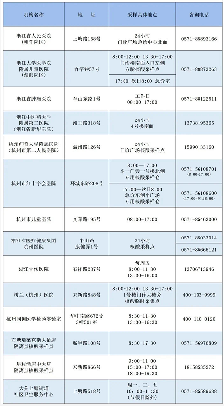 香港核酸检测最新消息,香港核酸检测最新消息，全面加强防控，保障公众健康