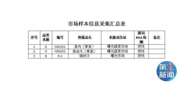 8月北京疫情最新情况,北京疫情最新情况——八月的观察与解析