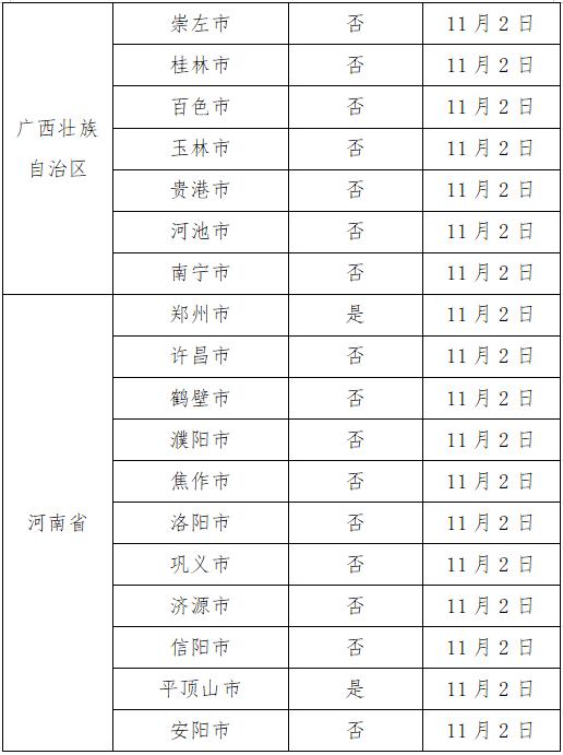 广州最新疫情7月11号,广州最新疫情动态，7月11号的观察与应对