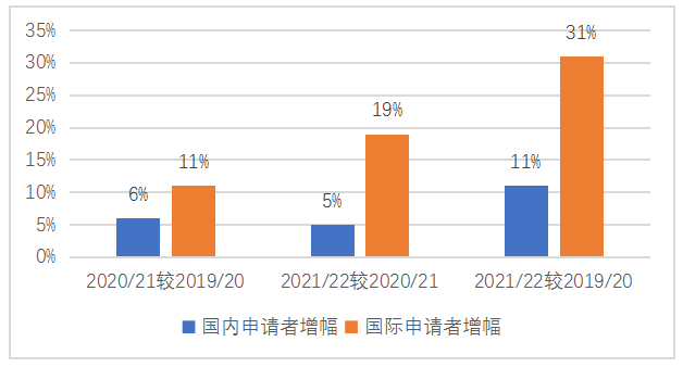 美国今天疫情的最新情况,美国今天疫情的最新情况