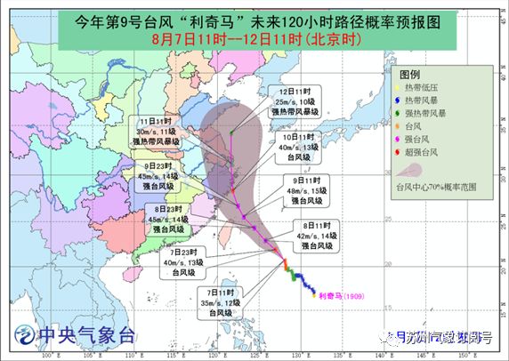 台风7号最新路径图,台风7号最新路径图，预测分析及其影响