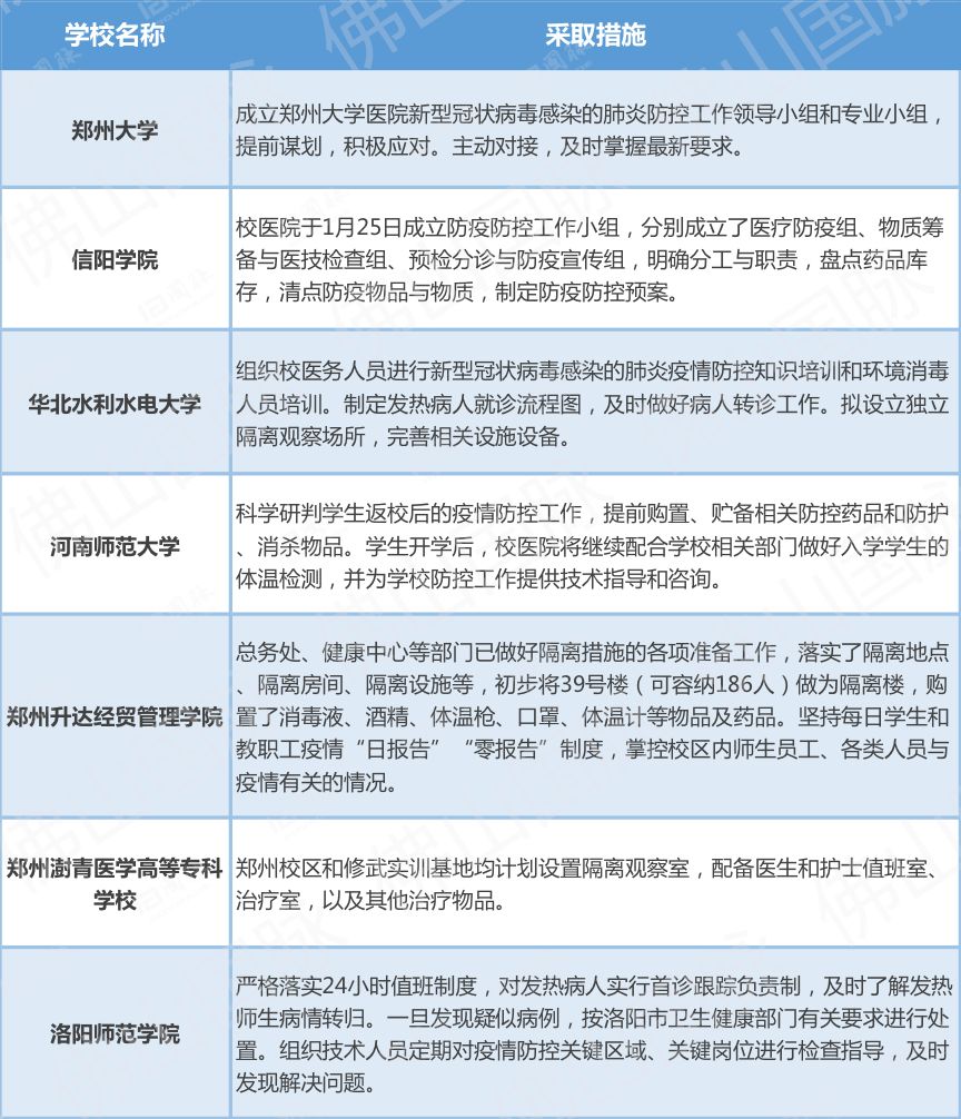 北京疫情最新数据报告图,北京疫情最新数据报告图分析