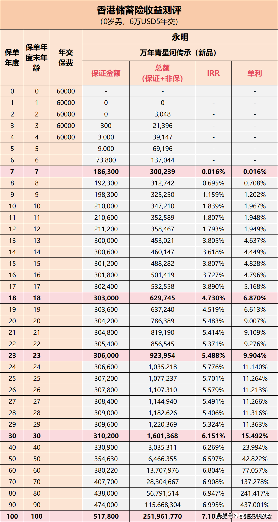 香港最准最快资料大全资料,香港最准最快资料大全资料，深度解析与实际应用