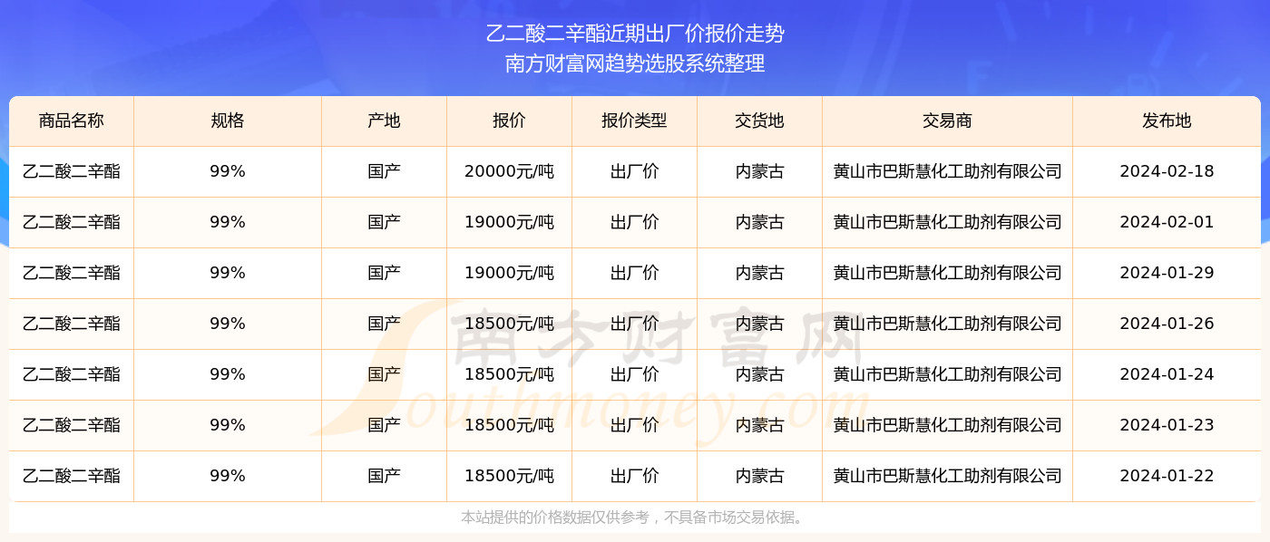 2024新奥精准资料免费大全078期,探索新奥精准资料免费大全，深度解析与实用指南（第078期）