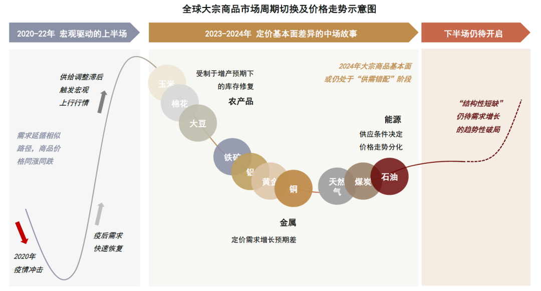 2024澳彩管家婆资料传真,澳彩管家婆资料传真，探索2024年的彩票新世界