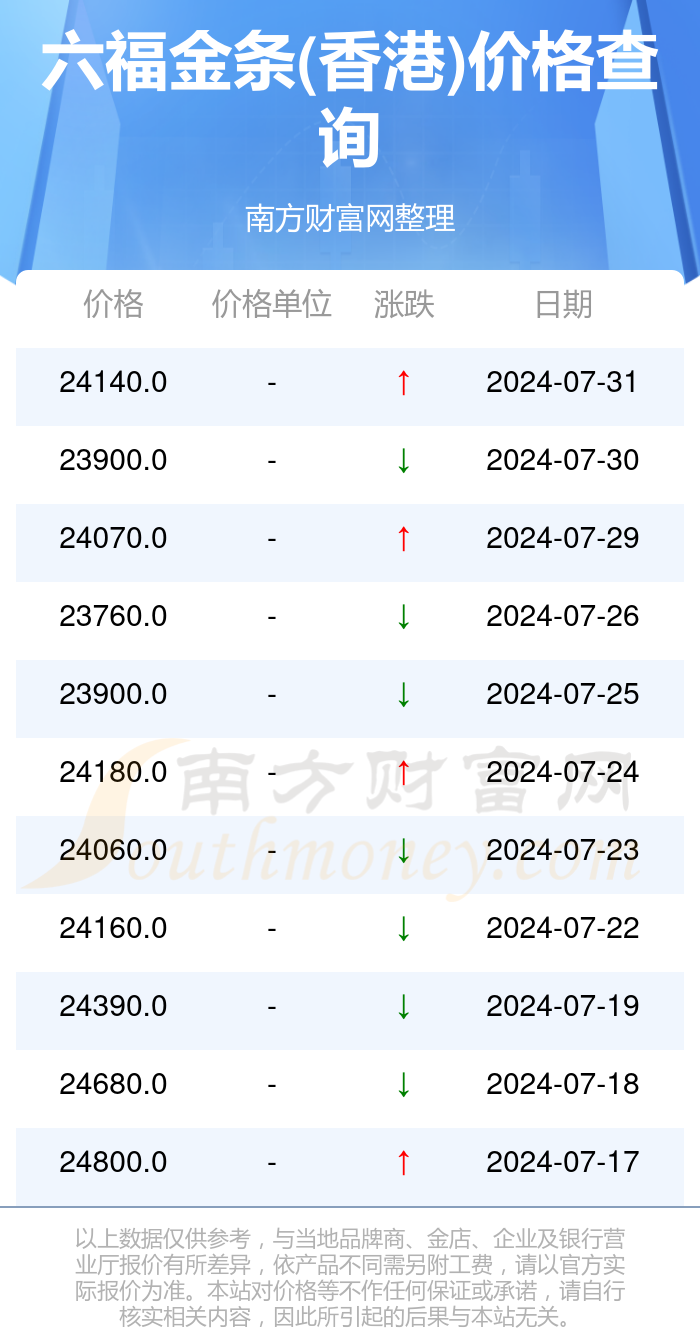 2024年香港正版内部资料,探索香港，2024年正版内部资料的独特价值