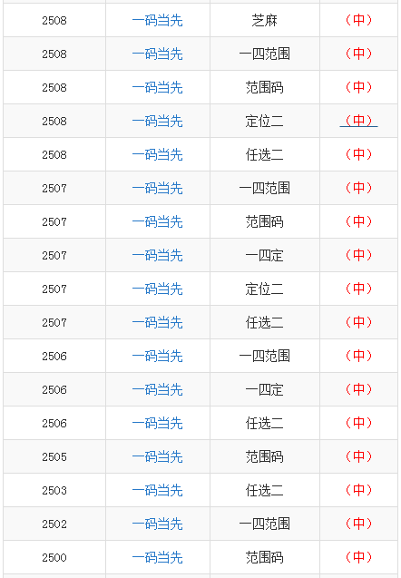 2024年12月17日 第5页